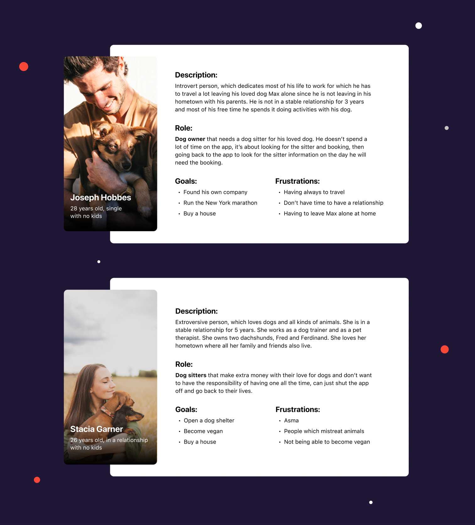 User personas presentation for doggy app