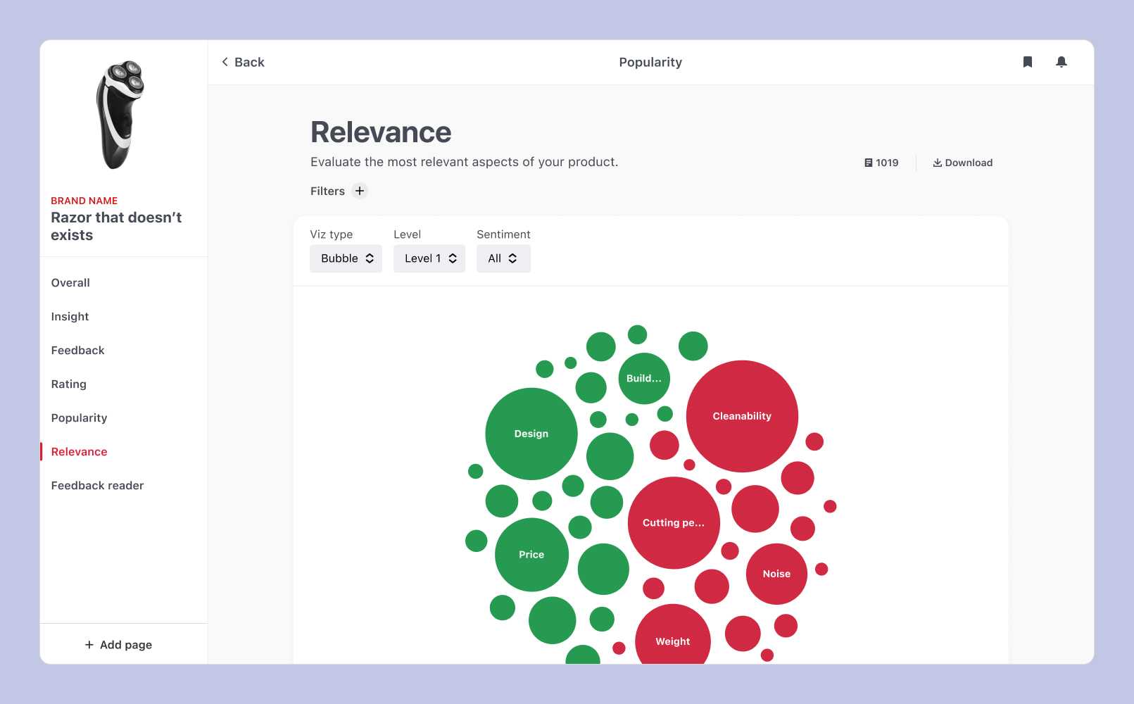 WMockup of the Wonderboard showing relevance bubble chart